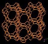 HY Zeolite Molecular Sieve Απομάκρυνση των ΑΠΟ